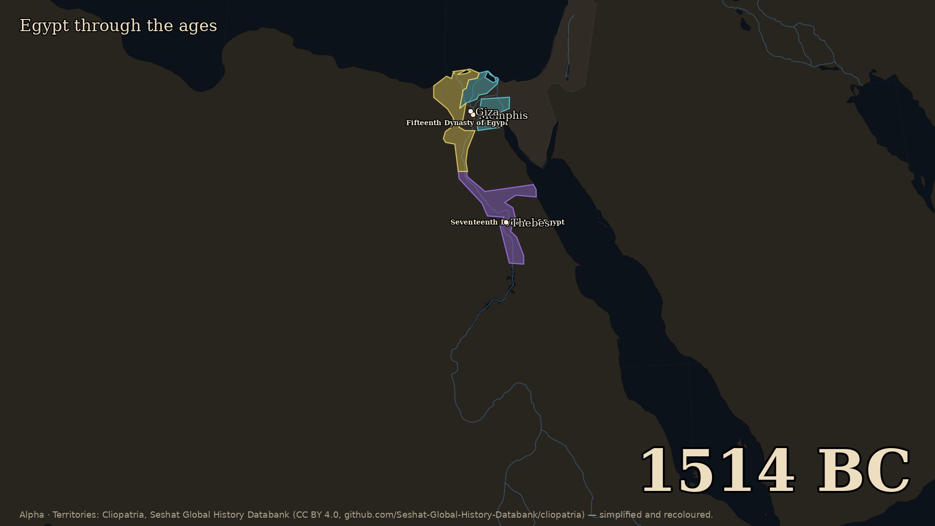 Egypt through the ages