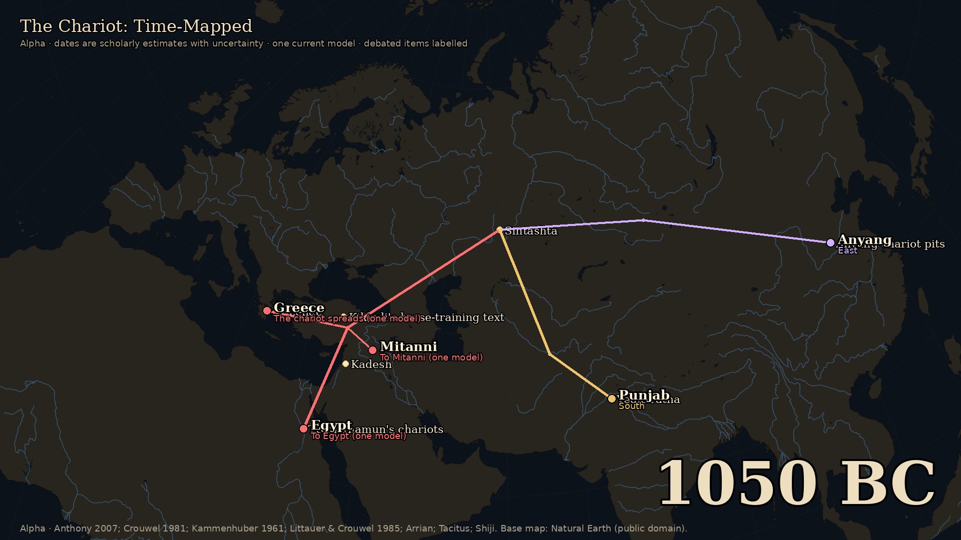 The Chariot: Time-Mapped