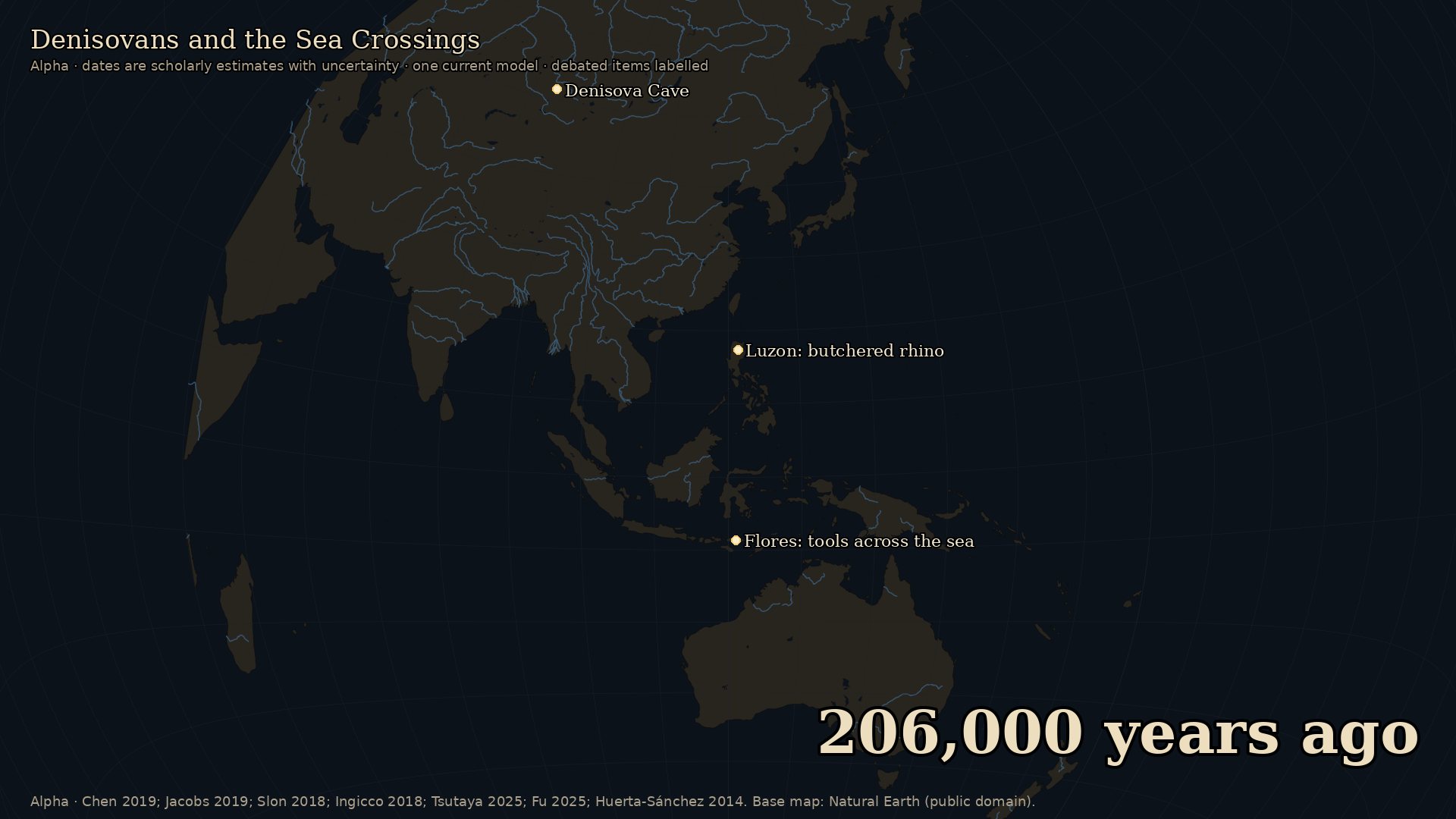 Denisovans and the Sea Crossings