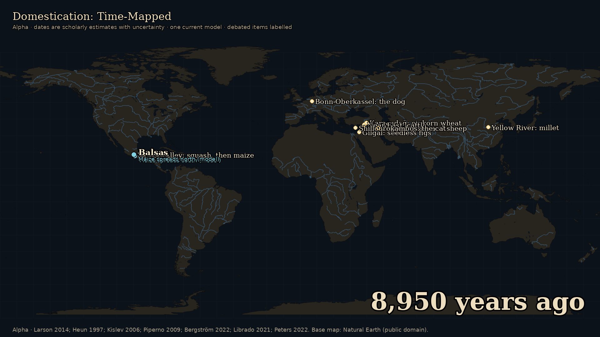 Domestication: Time-Mapped