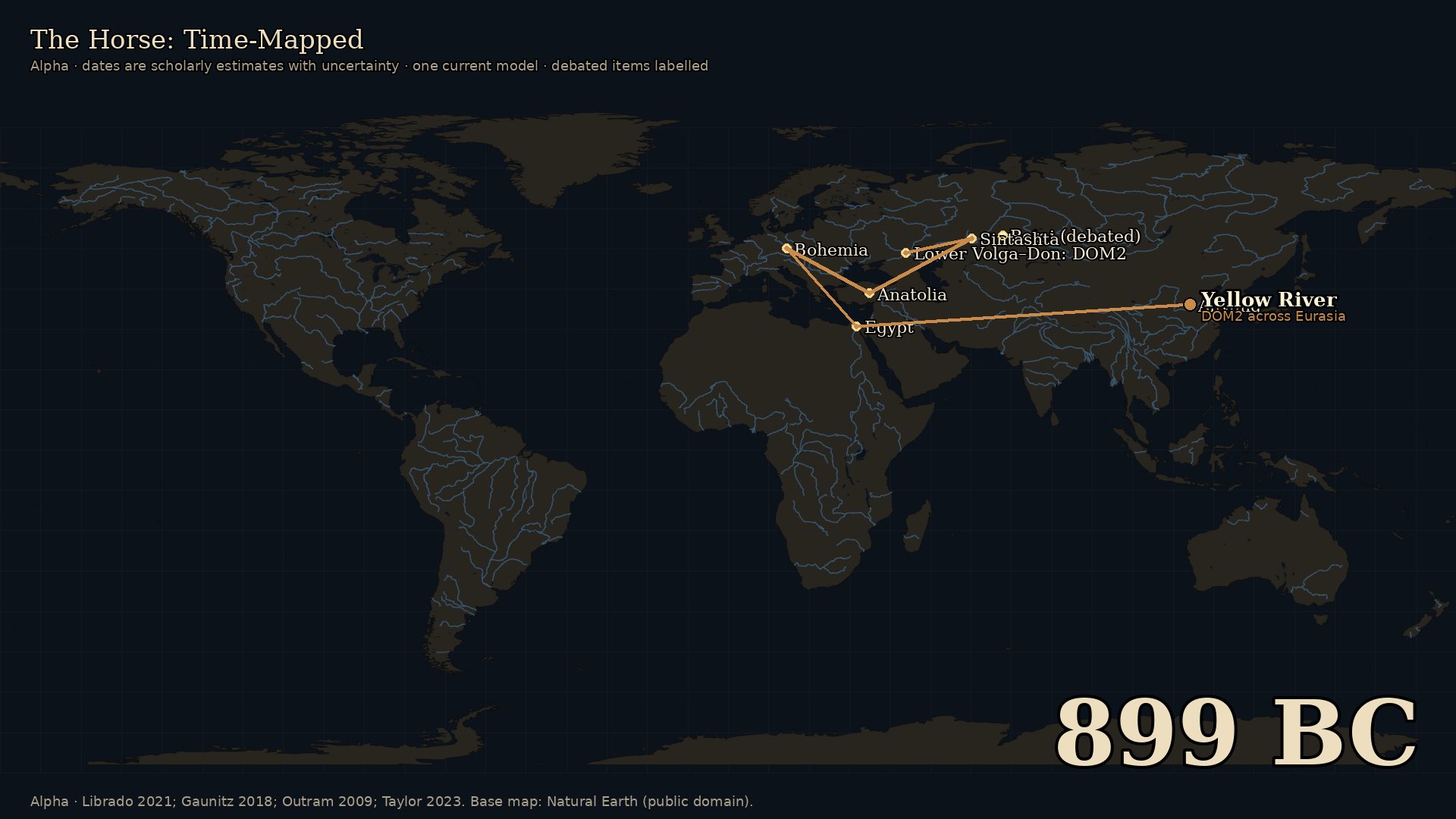 The Horse: Time-Mapped
