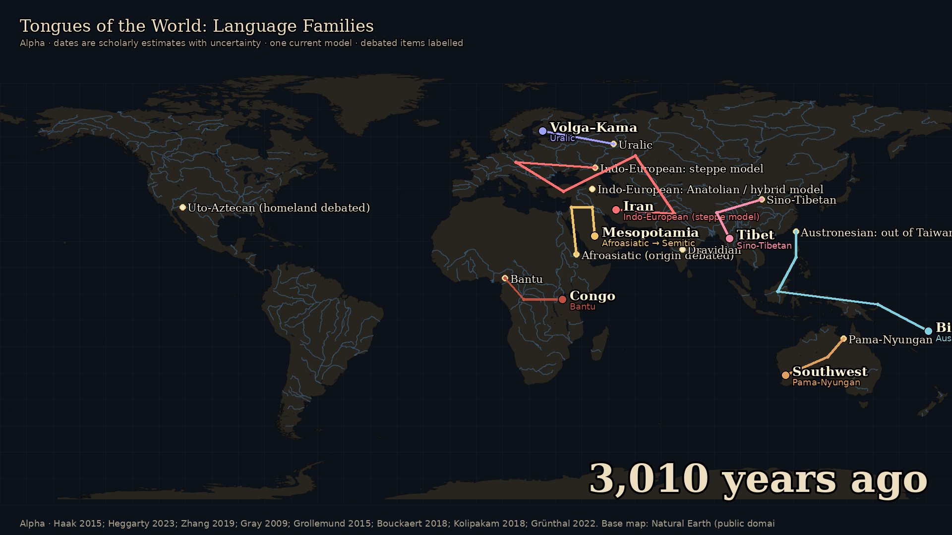 Tongues of the World: Language Families