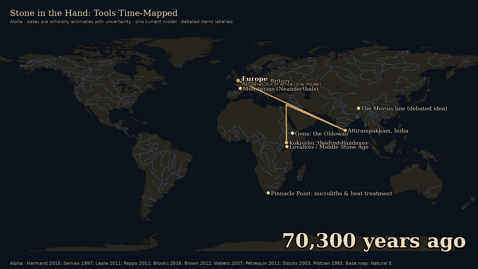 Stone in the Hand: Tools Time-Mapped