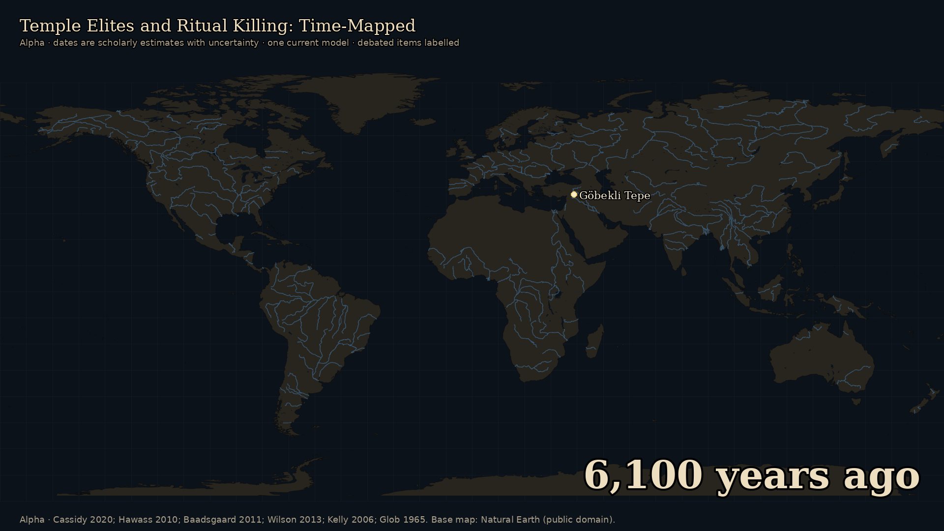 Temple Elites and Ritual Killing: Time-Mapped