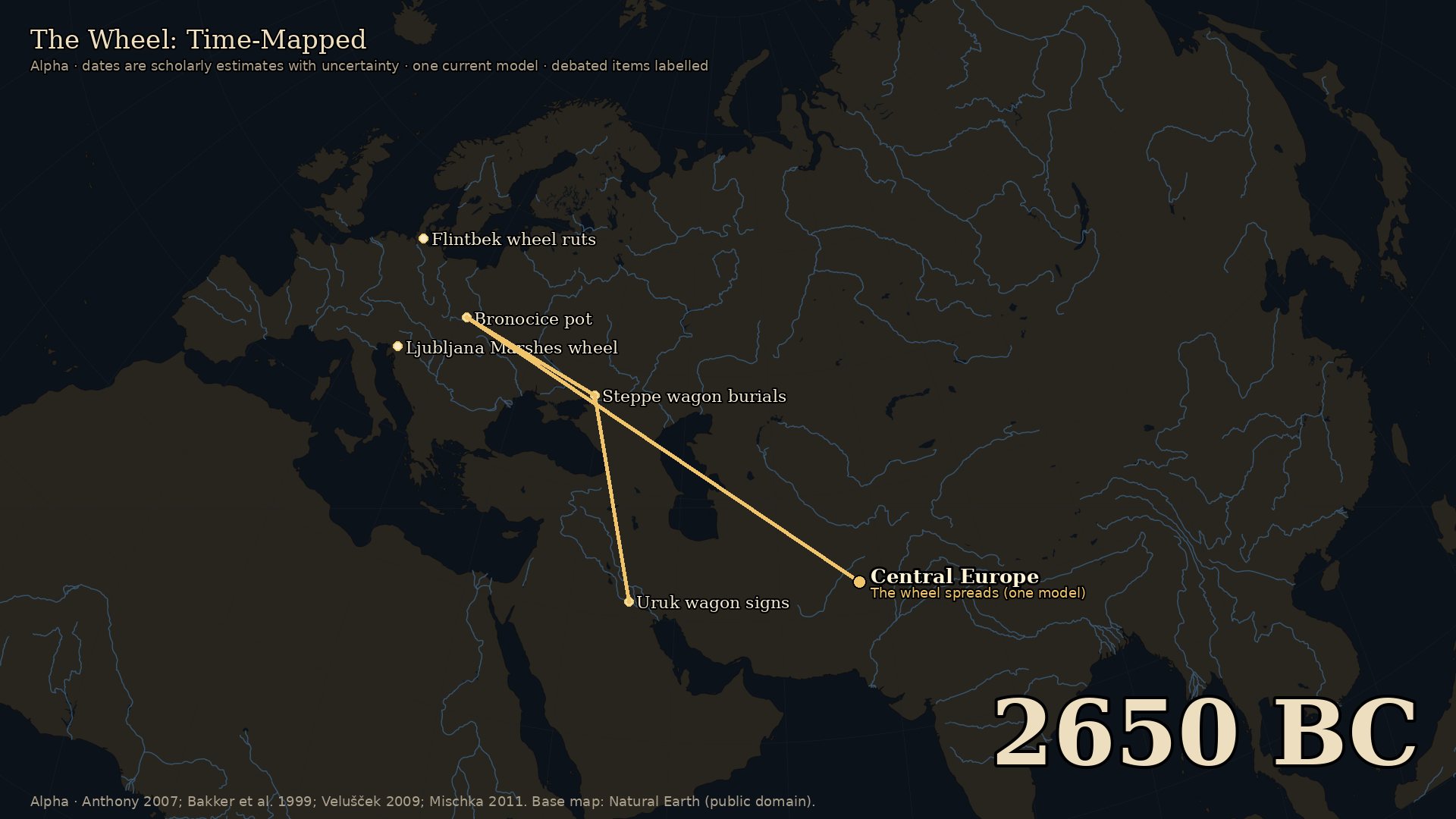The Wheel: Time-Mapped