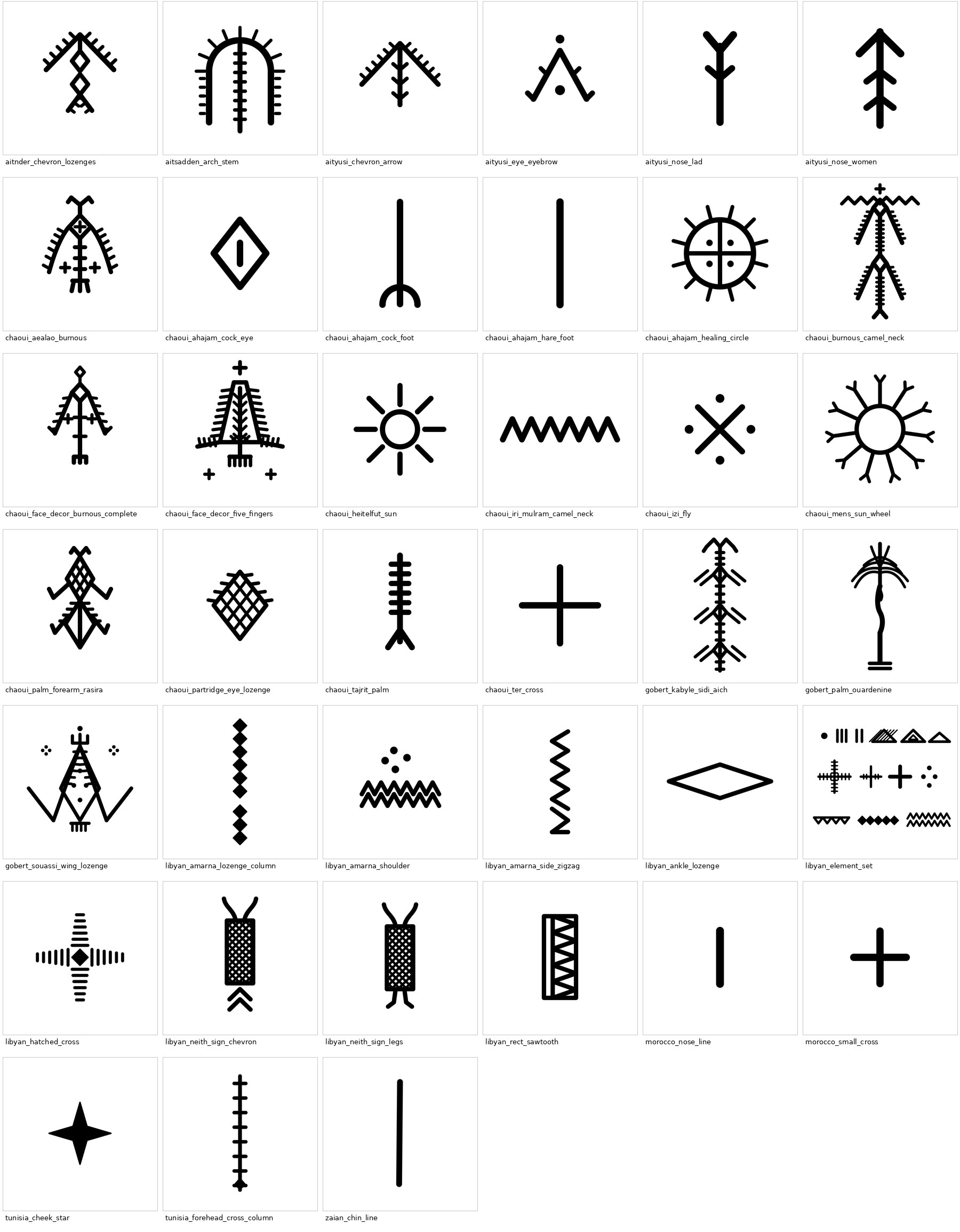 Thirty-nine documented Amazigh tattoo motifs
