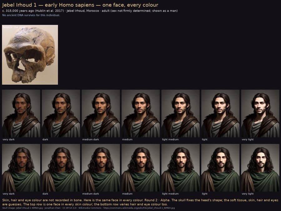sheet — Realistic