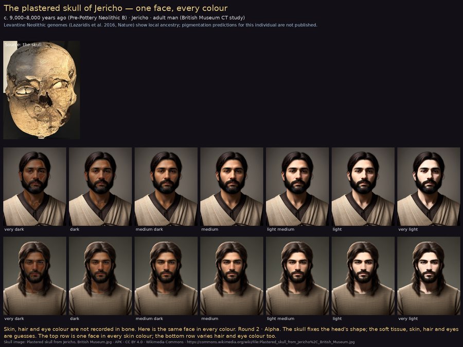 sheet — Realistic