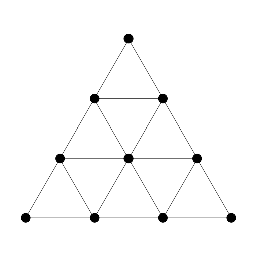 Tetractys